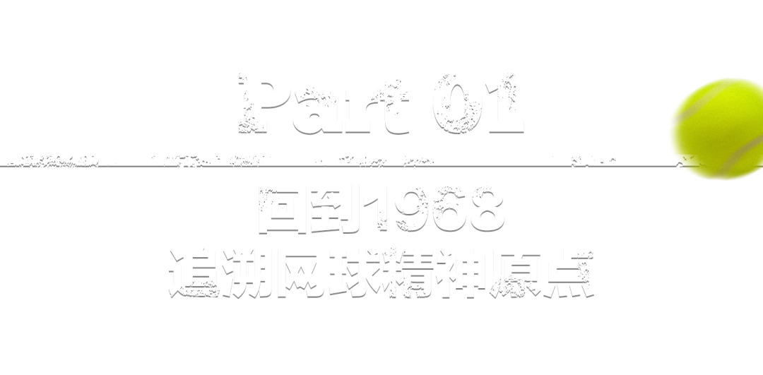开云体育登录入口-经典与时间同行：与Wilson一起，寻找网球的“新怀旧”主义